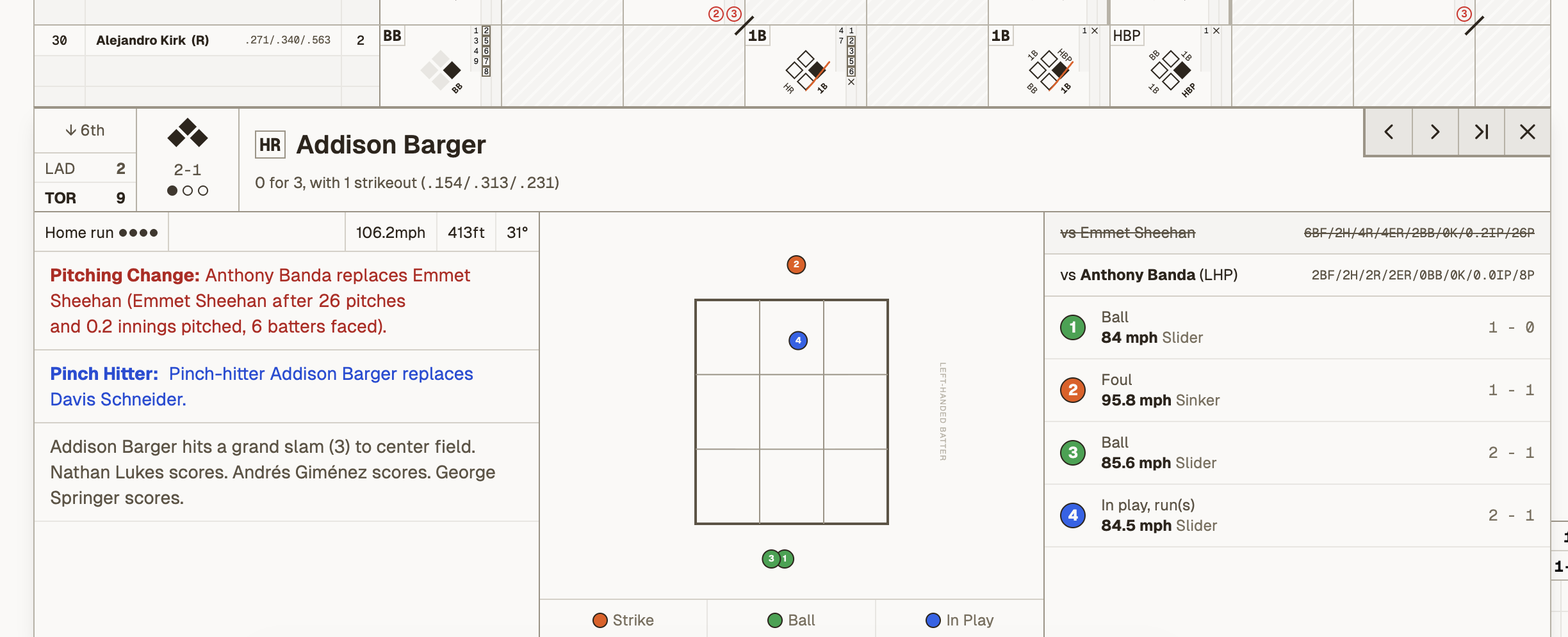 Caught Looking screenshot – team view