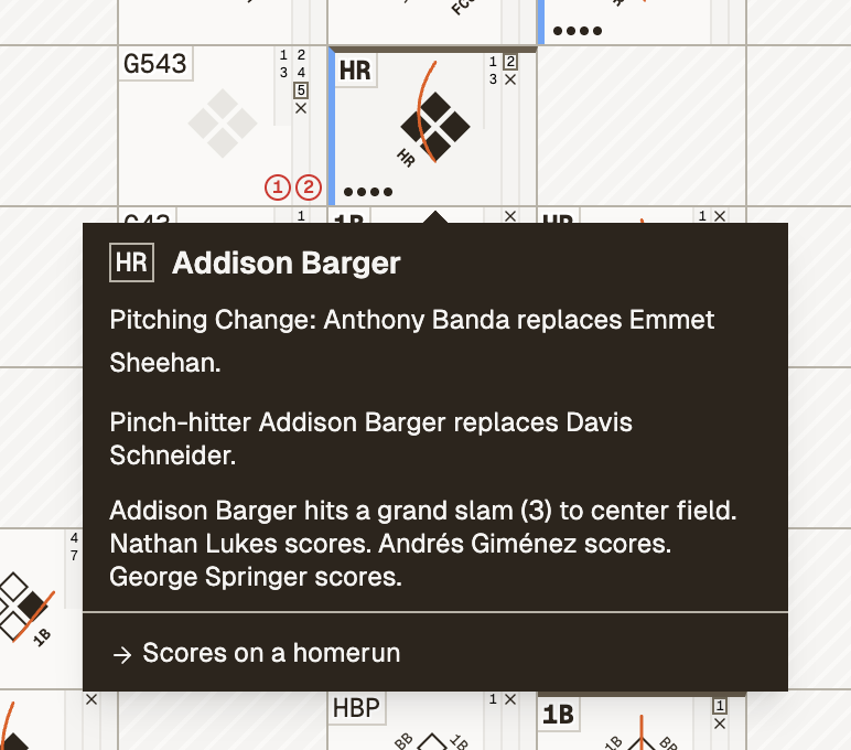Caught Looking screenshot – player stats