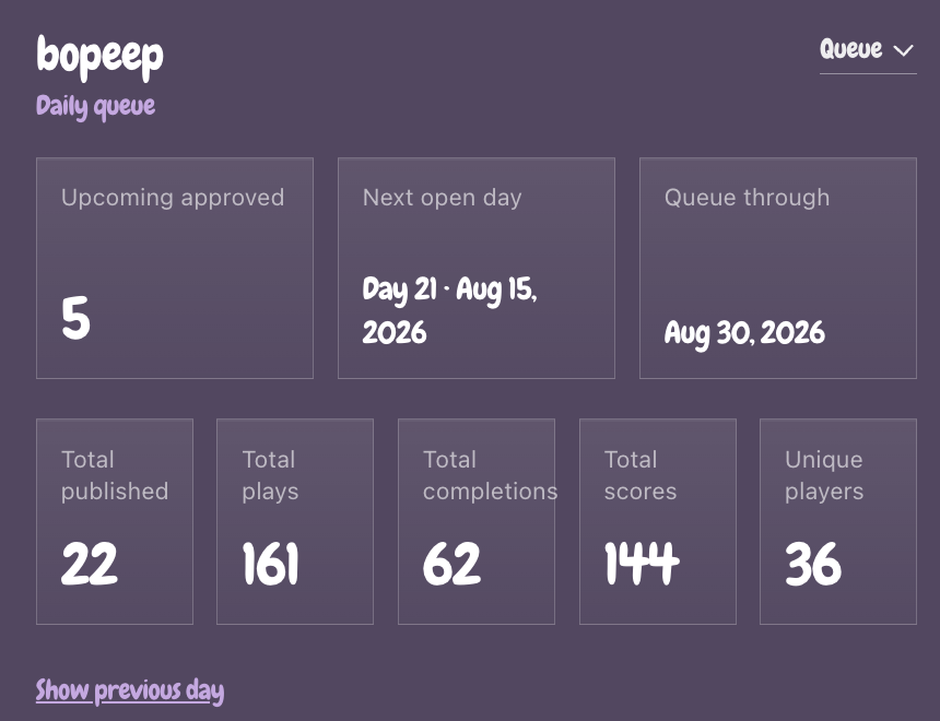 Bopeep game screenshot – level design